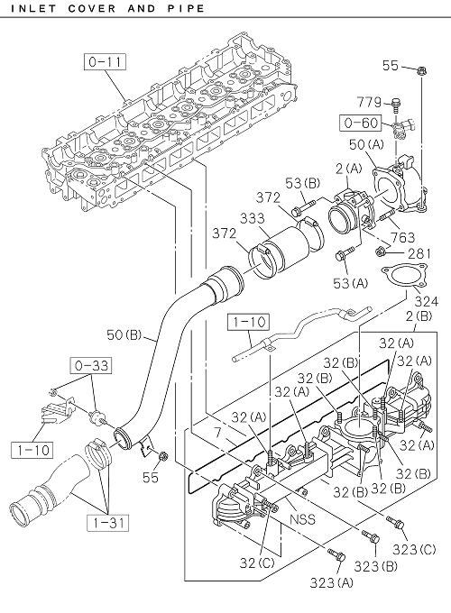 Partial Engine